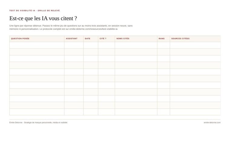 Aperçu de la grille de relevé du test de visibilité IA